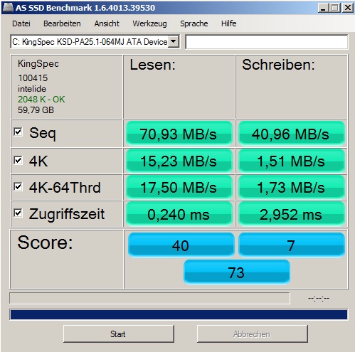 SSD_Problem.jpg