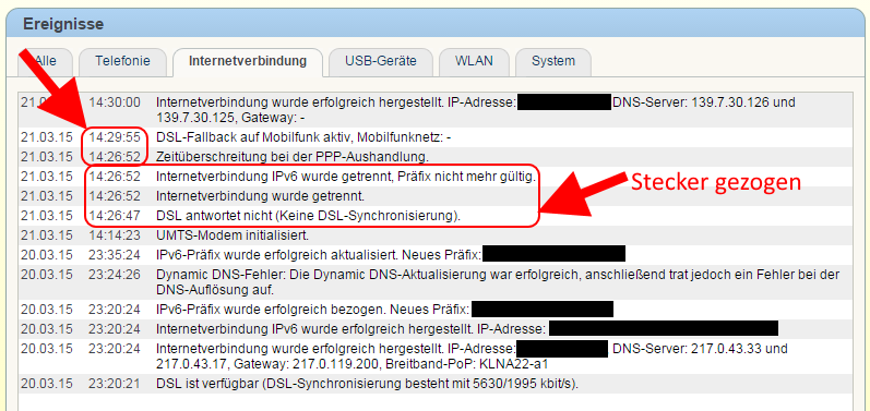 Fritzbox Syslog Fritzbox Syslog
