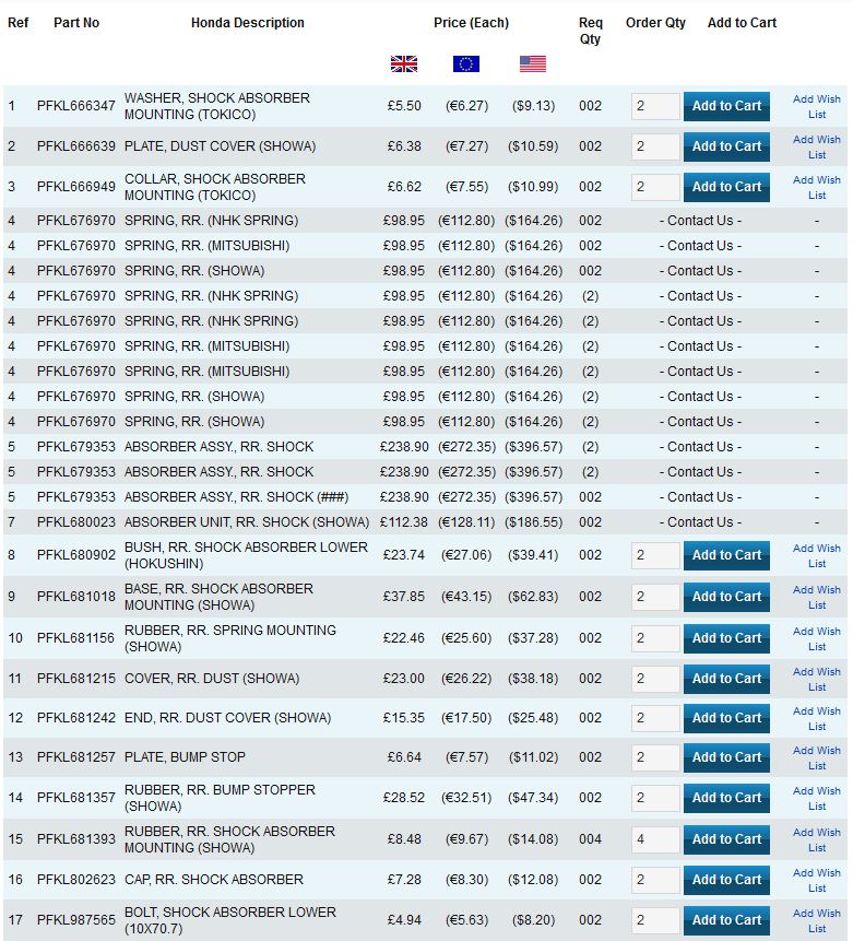 Federbein hinten Liste.JPG
