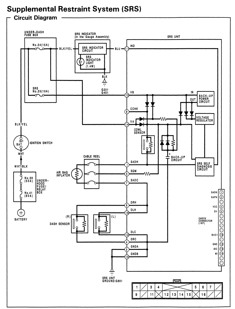 2015-06-01 22_03_24-USDM_92-95_civic.pdf.png