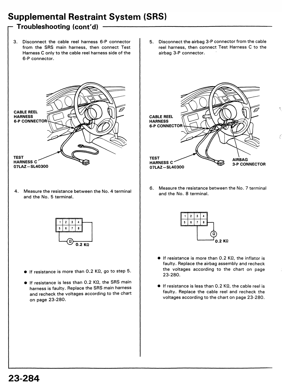 2015-06-01 22_06_07-USDM_92-95_civic.pdf.png