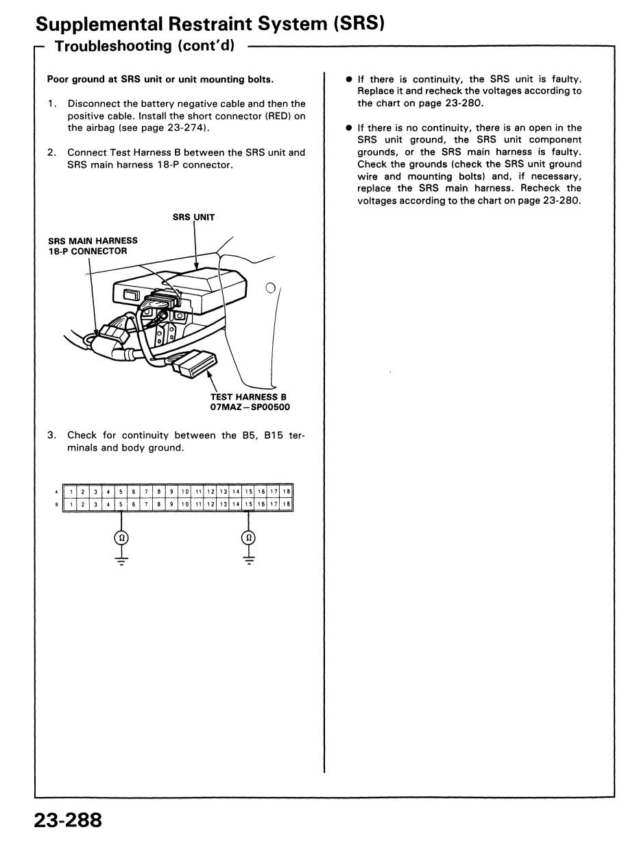 2015-06-01 22_06_46-USDM_92-95_civic.pdf.png