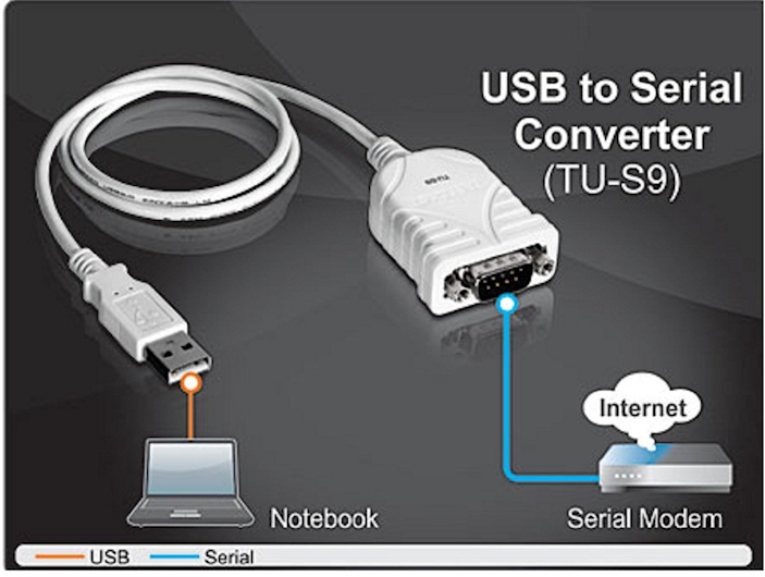 usb r232 converter.jpg