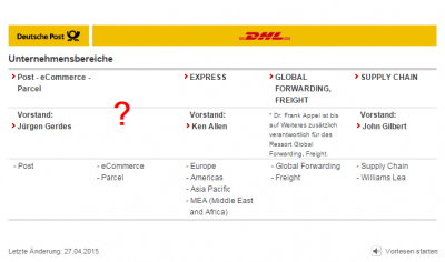 2015-08-07 15_24_30-Deutsche Post DHL Group _ Konzernstruktur (Version ohne Flash).png