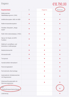 2015-08-30 16_31_57-Honda Jazz _ Jazz Hybrid, Benziner, 1.2, 1.4 _ Honda DE.png