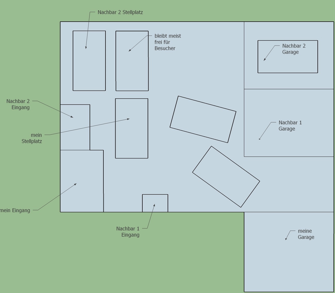 stellplatz-garage-situation.jpg
