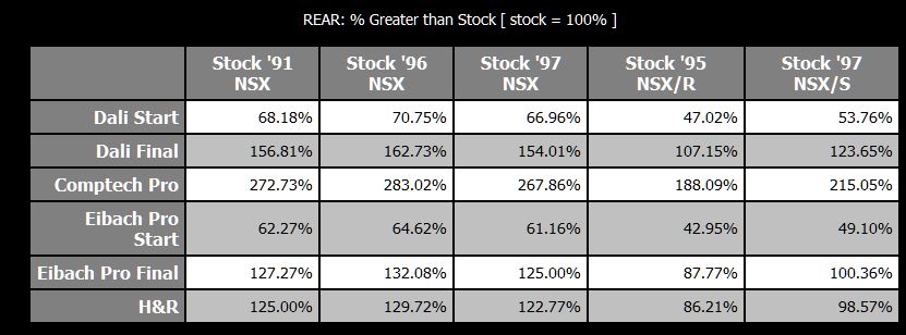 vergleich zu nsx typen hi.JPG