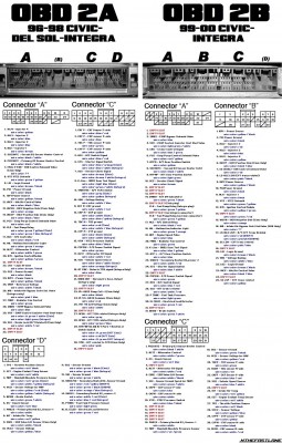 obd2a & obd2b pinout - Copy.jpg
