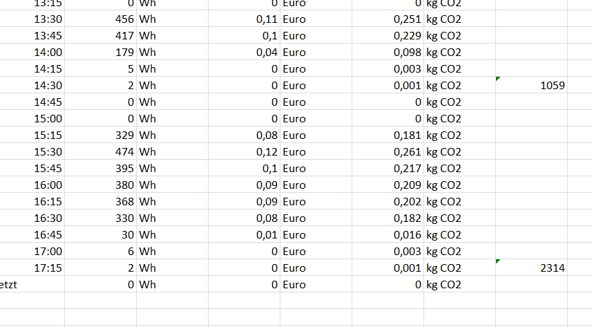 2016-02-11 17_44_31-Sprungliste für Google Chrome.png