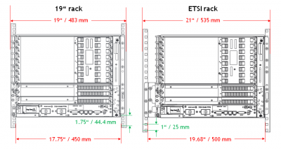 Dimensions_19-inch_ETSI_rack.png