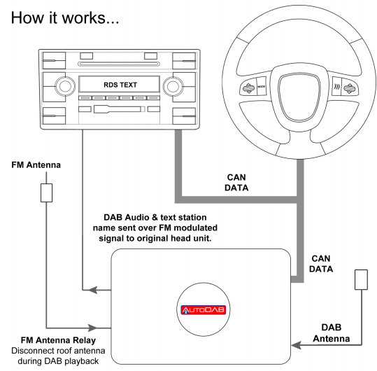 2017-03-06 16_31_47-CTDAB-HO1.pdf.png