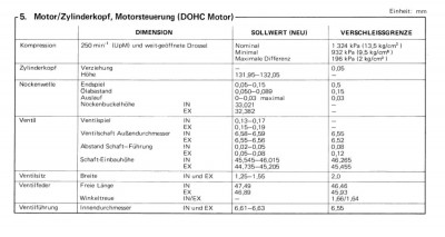Sollwerte.JPG