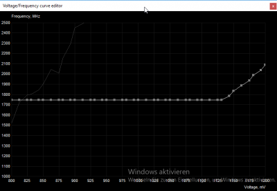 2018-07-08 11_21_51-Voltage_Frequency curve editor.png