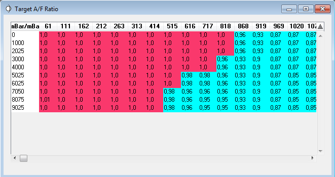Neptune_Lambda-Soll-Kennfeld.PNG