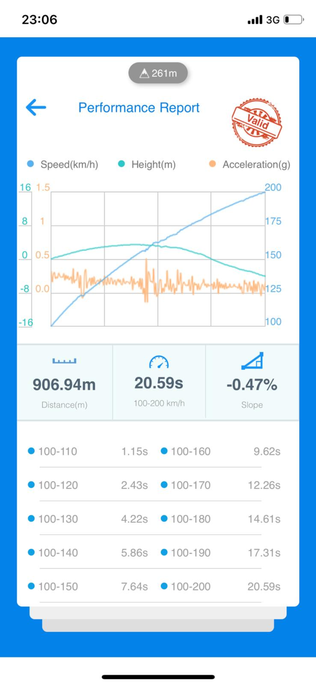 Screenshot_2019-08-19-22-16-17-248_com.whatsapp.png