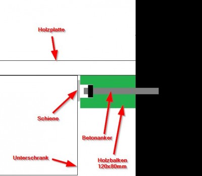 ikea metod an holzbalken.jpg