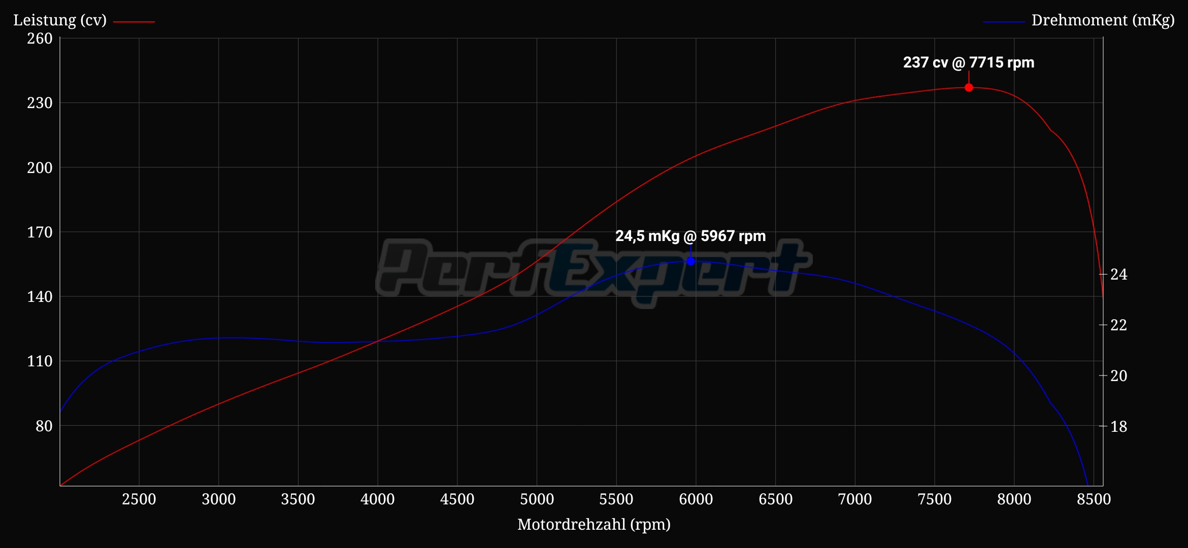 Screenshot_2020-04-16-10-37-25-349_com.perfexpert.jpg