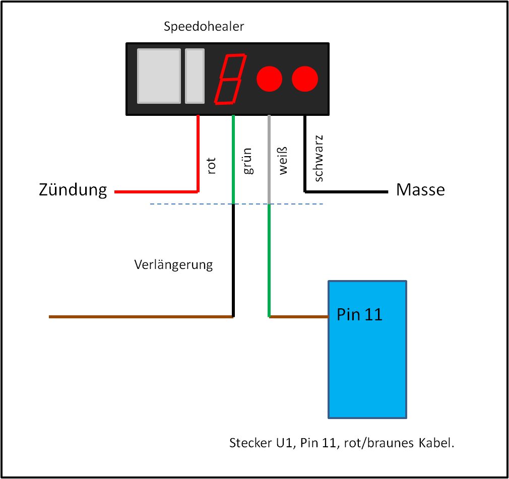 SpeedohealerKabel.png
