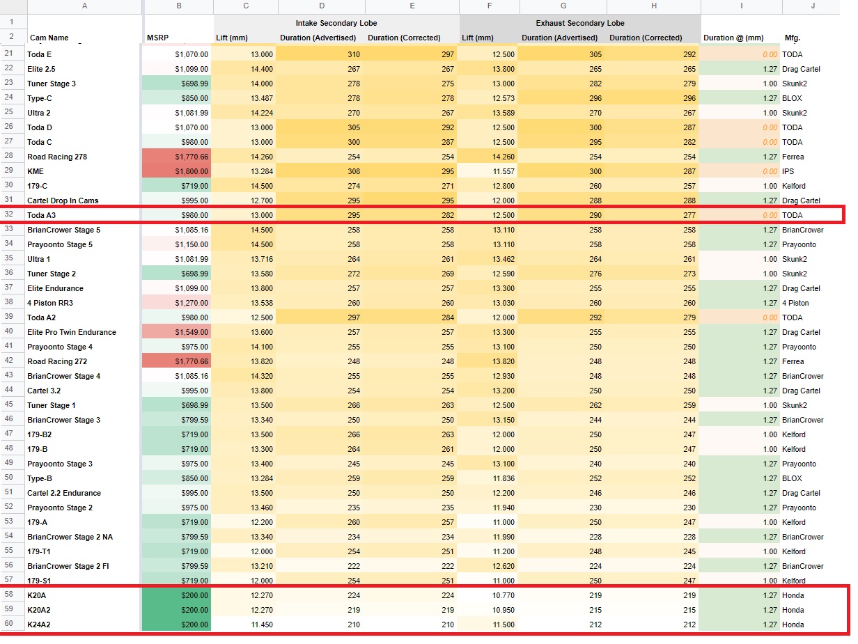 Übersicht nocken.jpg