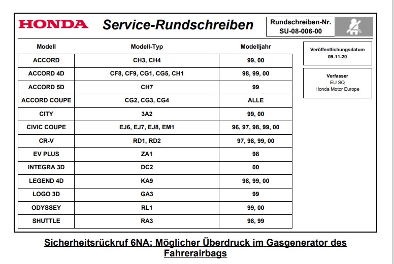 Rückruf aktuell.jpg
