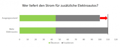 marginalstrom-1.png