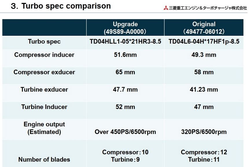spec_comparsion.JPG
