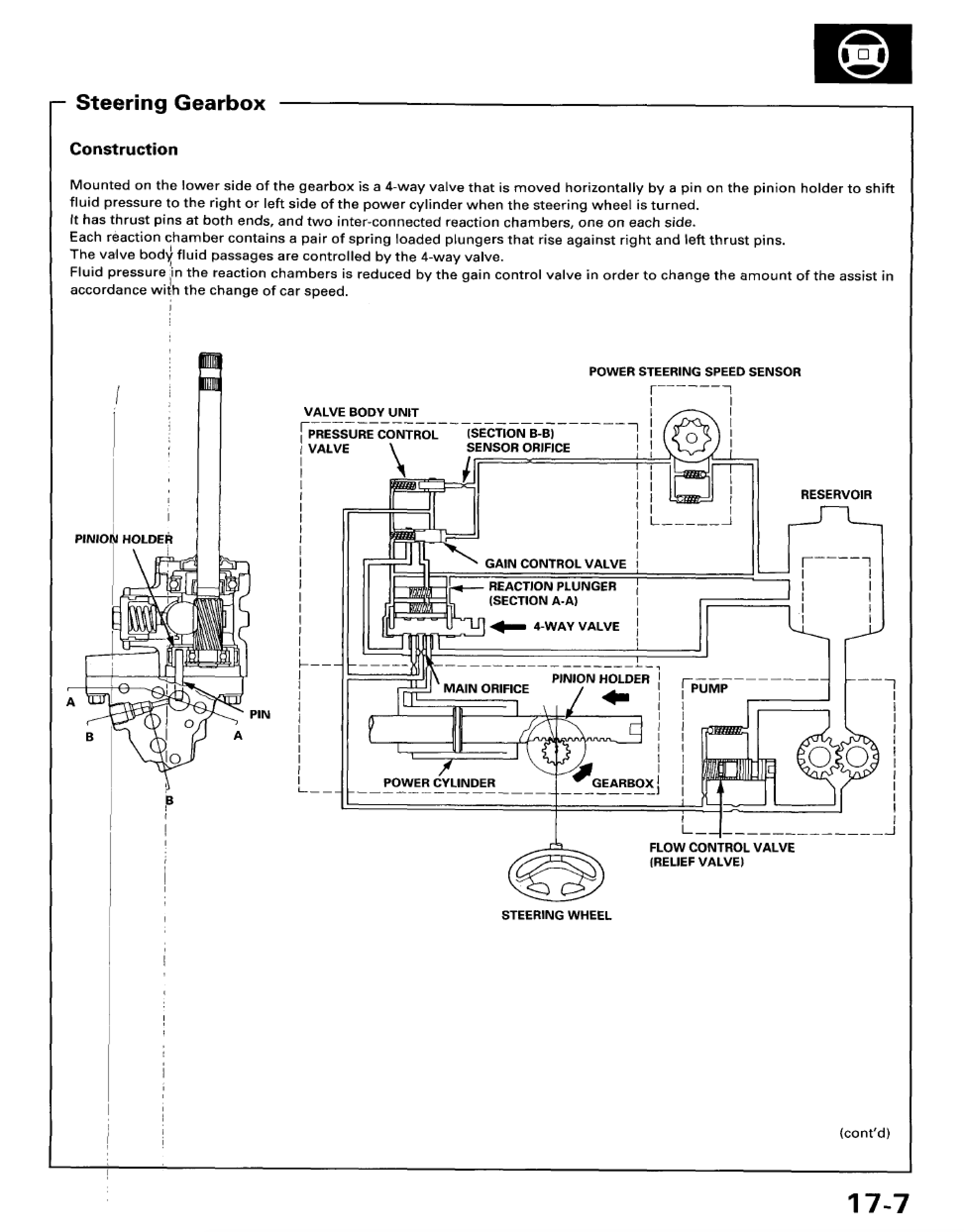 Funktionsschema.png
