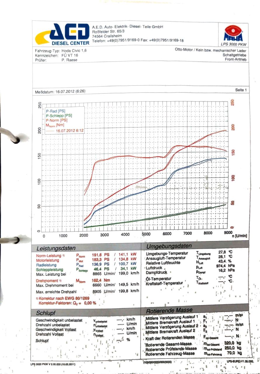 B16Highcomp.JPG